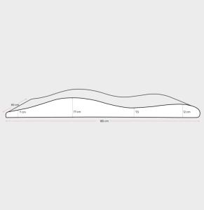Materac anatomiczny 60cm do łóżka kosmetycznego wymiary