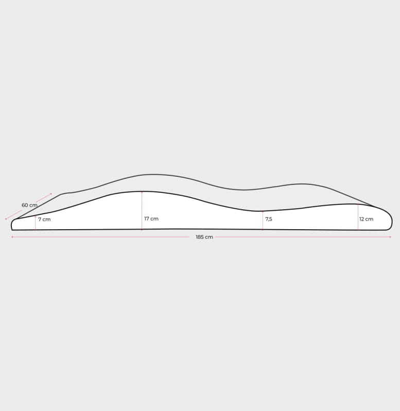 Materac anatomiczny 60cm do łóżka kosmetycznego wymiary