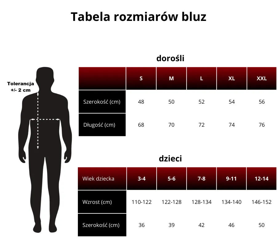 Tabela rozmiarów bluz
